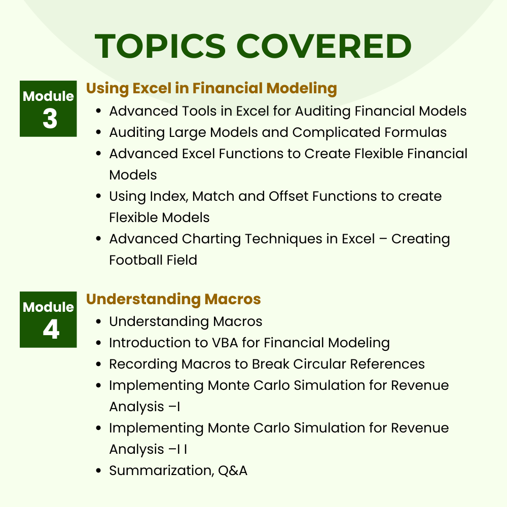 Advanced Financial Modeling Prerecorded Training & MindCypress