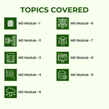 MD (Master DataBase) 101 Self Paced e-Learning Course