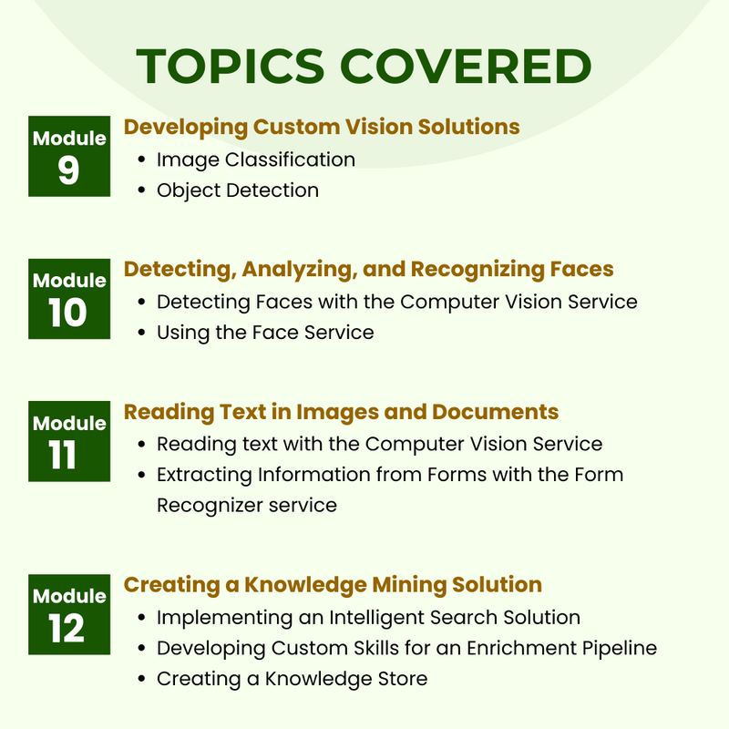 AI-102: Designing and Implementing a Microsoft Azure AI Solution Instructor Led Online Training