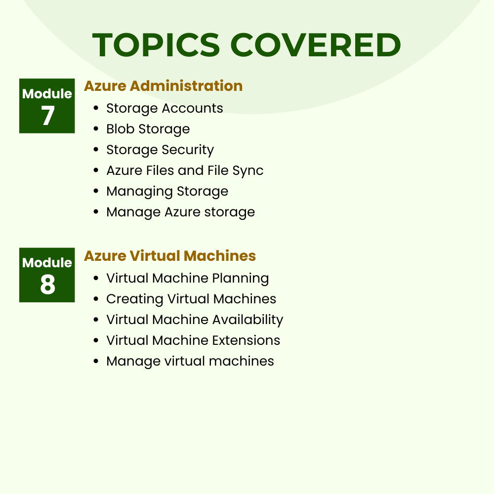 Become an Azure Administration Expert With Azure Administration Course ...