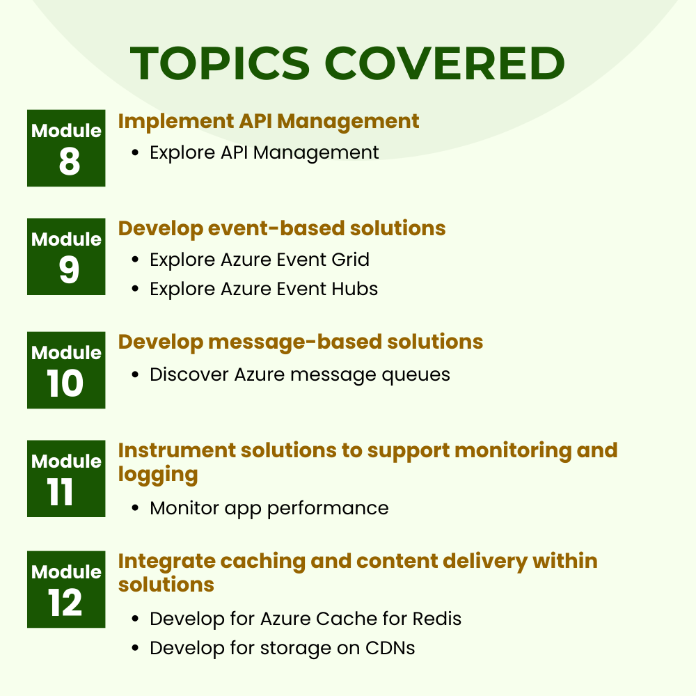 AZ-204: Developing Solutions for Microsoft Azure Instructor Led Online ...