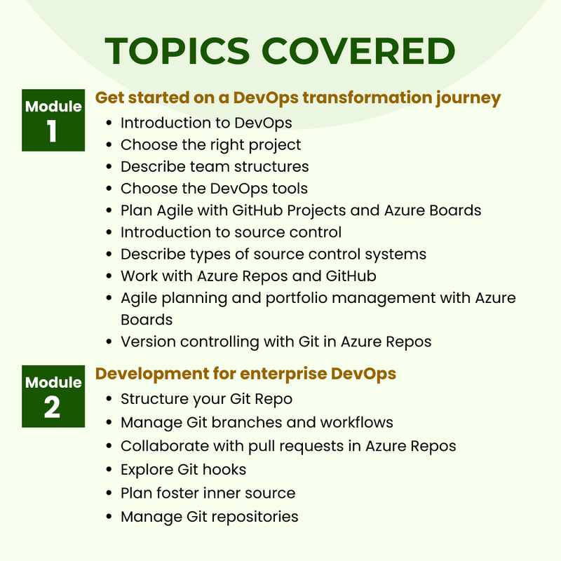 AZ-400: Designing and Implementing Microsoft DevOps Solutions Instruct ...