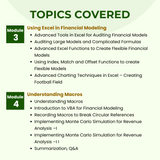 Advanced Financial Modeling Instructor Led Online Training