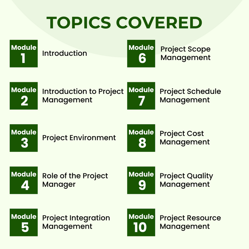 Certified Associate in Project Management (CAPM) Instructor Led Online Training