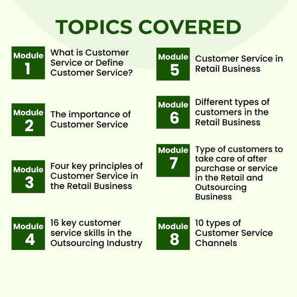 Elearning Customer Management Example Quality Management & MindCypress