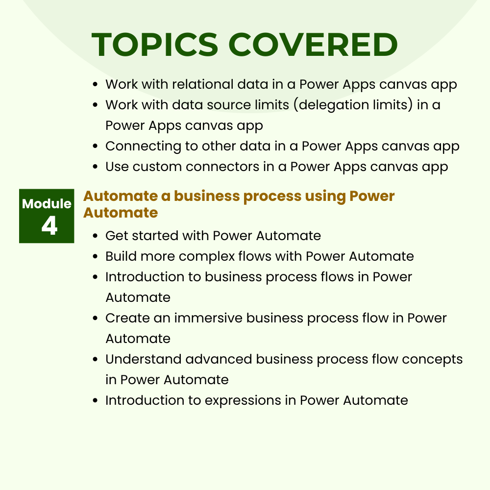 PL400T00 Microsoft Power Platform Developer Instructor Led Online Tr