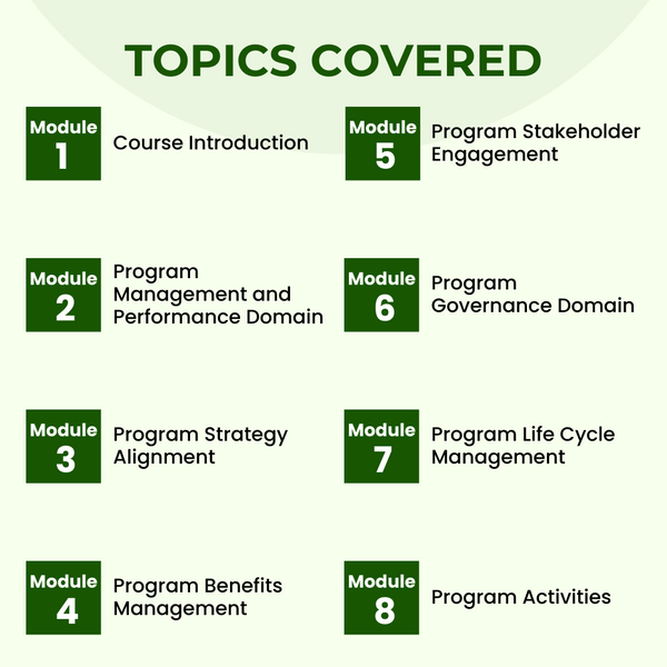 Program Led Duties Instructor Led Trainings & MindCypress