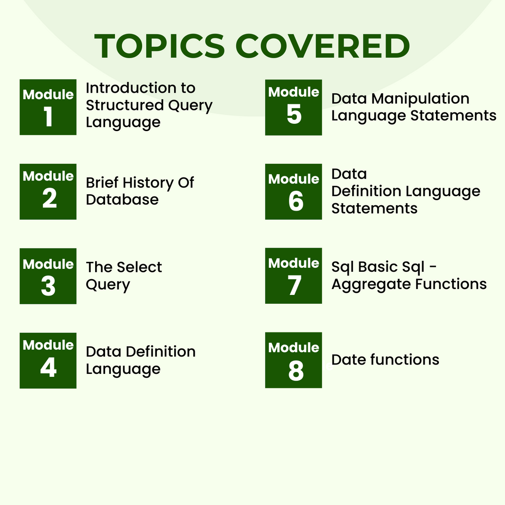 Structured Courses Structured Query Language – Intermediate Self Paced eLearning Course ...
